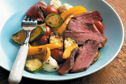 Beef Recipe