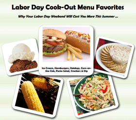 Labor Day Food Price Truth